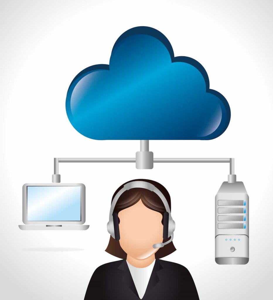 apa itu cloud contact center